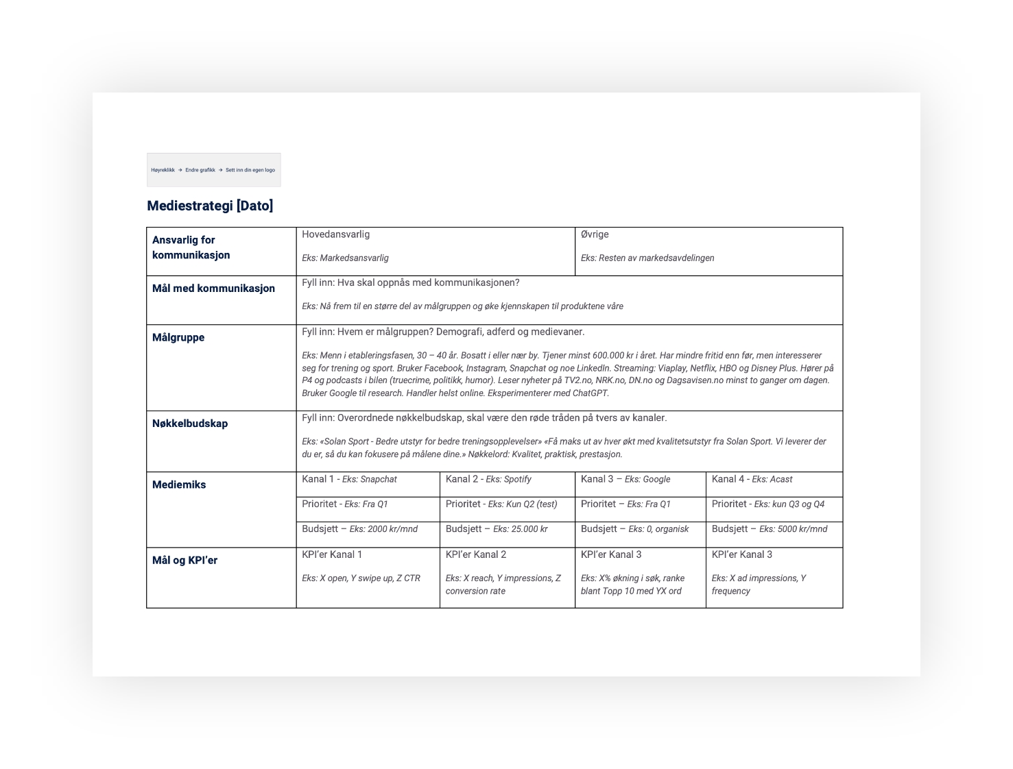 kommunikasjonsplan mall