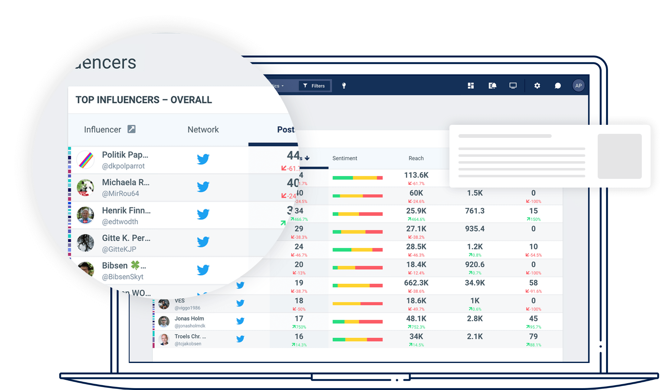Screenshot av social listening-vertøyet Talkwalker